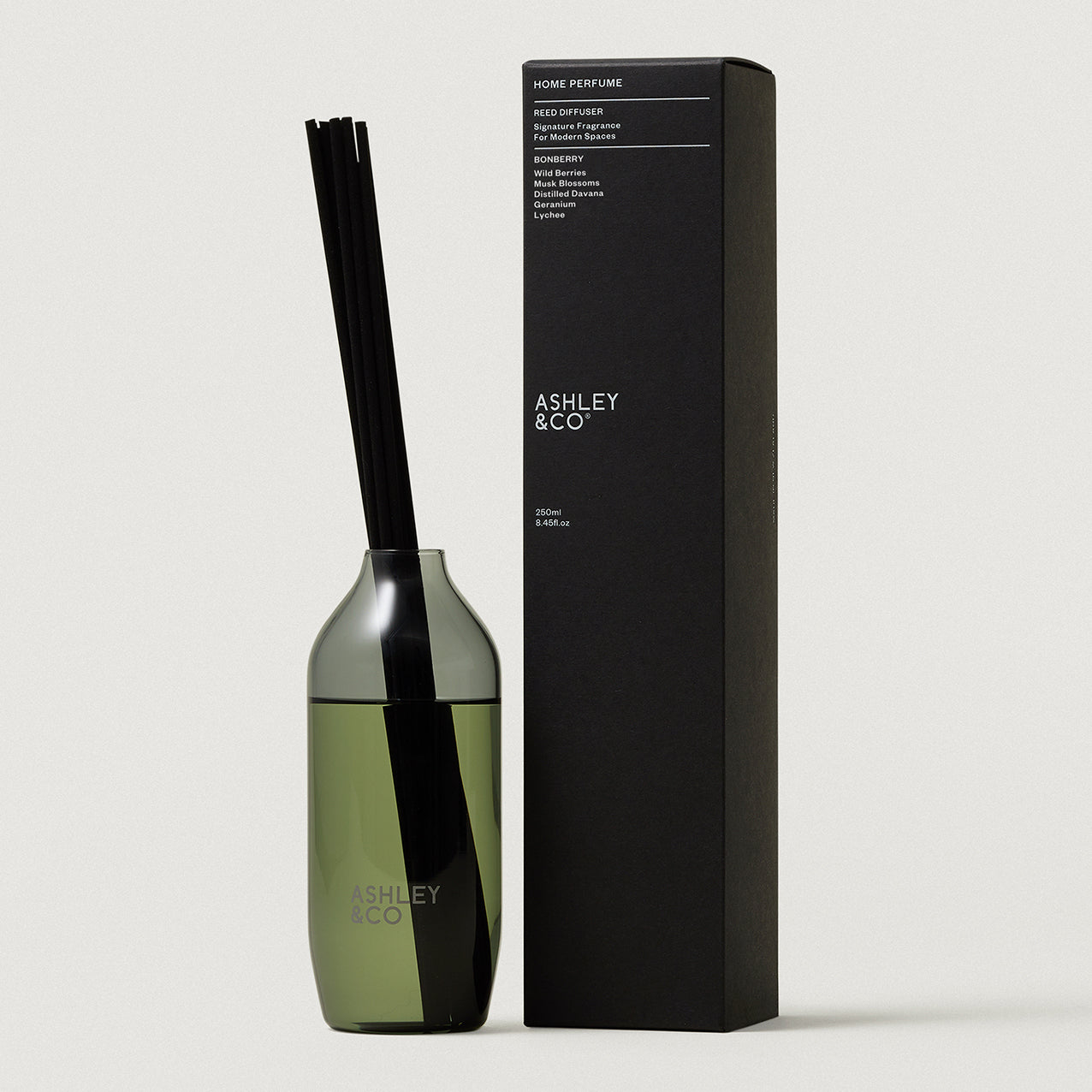 Home Perfume